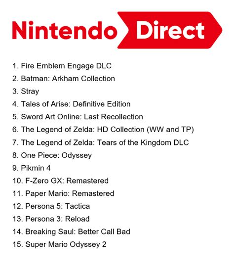 nintendo direct leak|What to Expect From the June 2023 Nintendo Direct